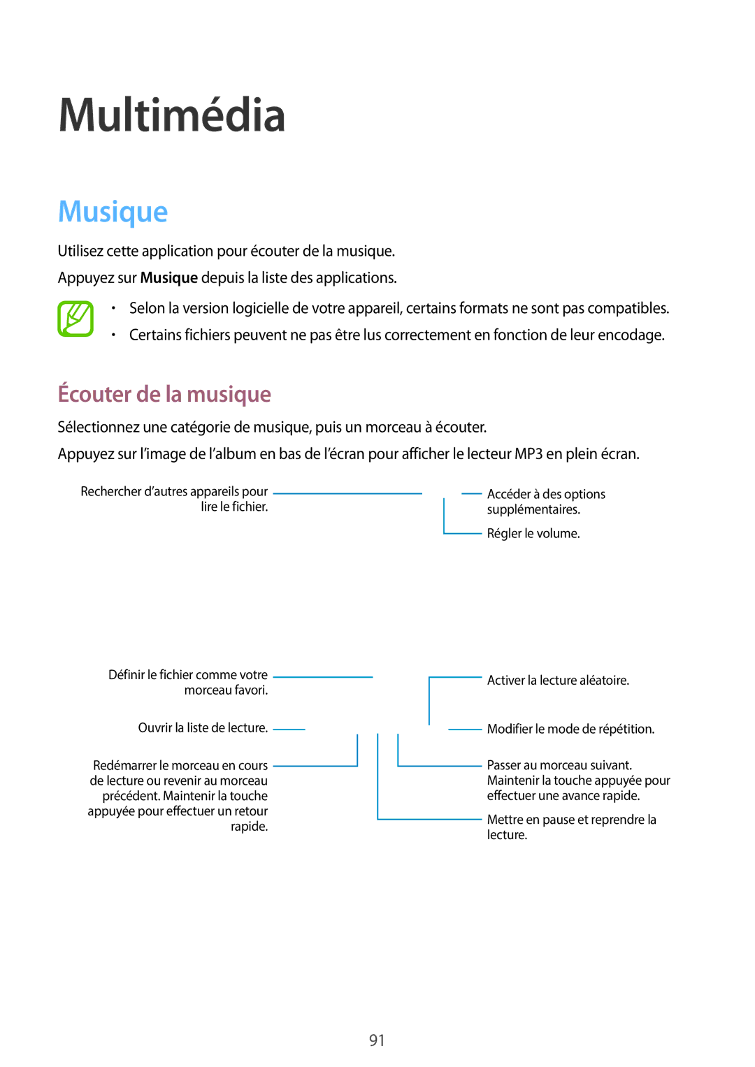 Samsung SM-T320XZWAXEF, SM-T320NZKAXEF, SM-T320NZWAXEF manual Musique, Écouter de la musique 