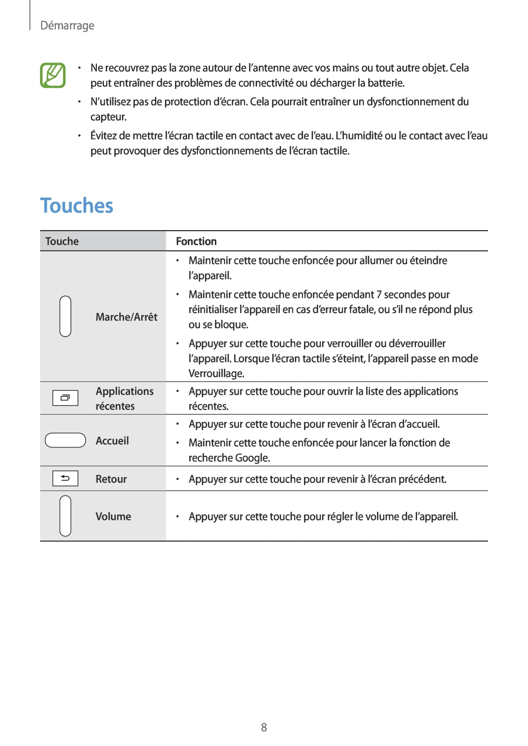 Samsung SM-T320NZWAXEF manual Touches, Démarrage, Fonction, Marche/Arrêt, Applications, récentes, Accueil, Retour, Volume 