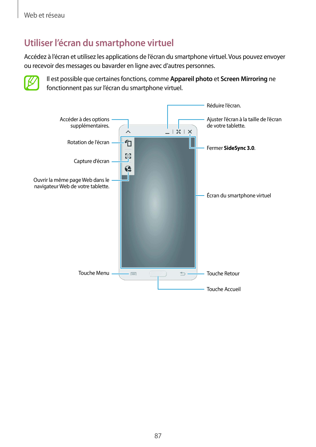 Samsung SM-T320NZKAXEF, SM-T320XZWAXEF manual Utiliser l’écran du smartphone virtuel, Web et réseau, Fermer SideSync 