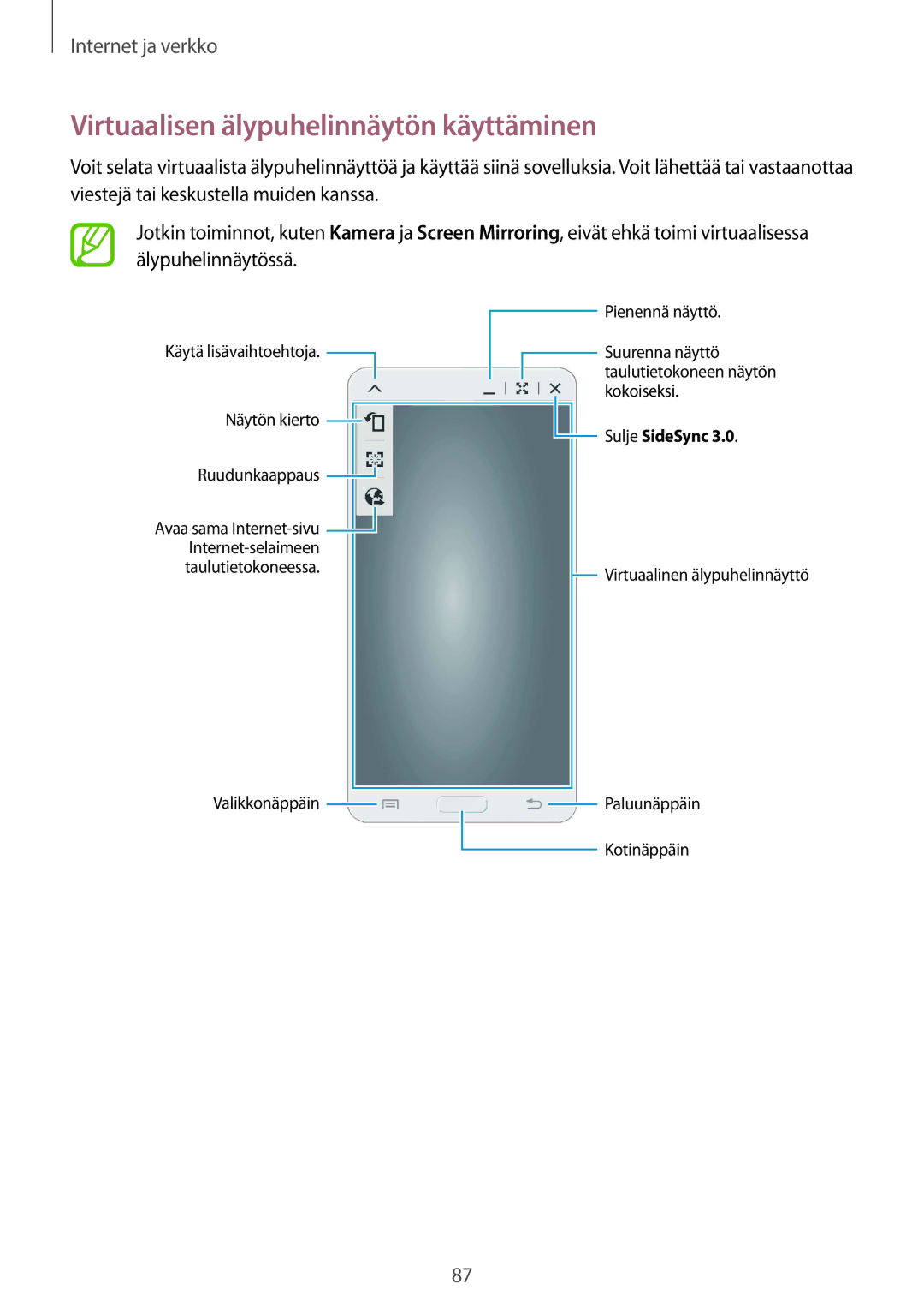 Samsung SM-T320NZWANEE, SM-T320NZKENEE, SM-T320NZKANEE, SM-T320XZWANEE manual Virtuaalisen älypuhelinnäytön käyttäminen 