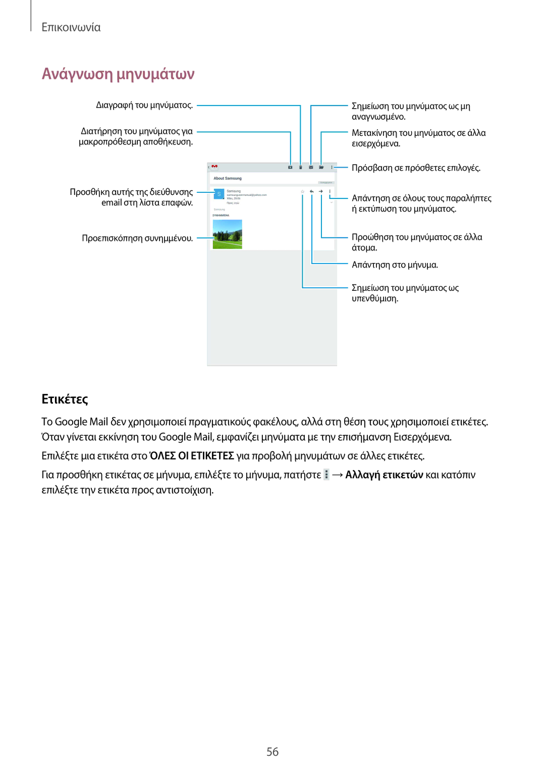 Samsung SM-T320NZWAEUR, SM-T320NZKAEUR manual Ετικέτες 