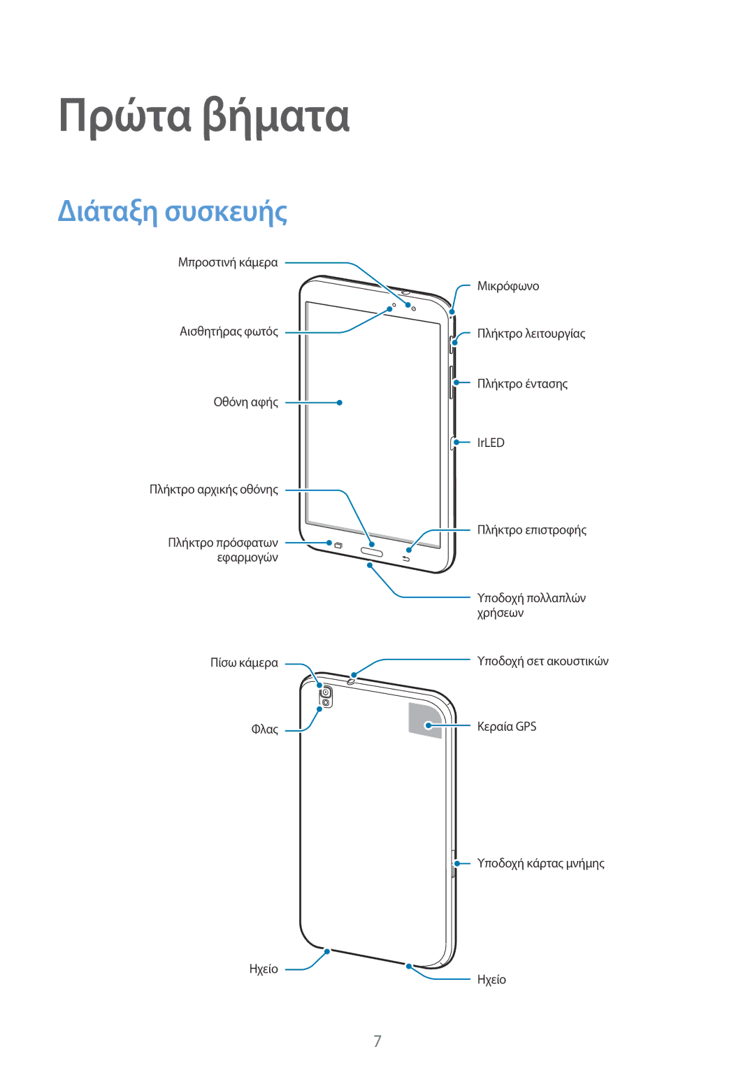 Samsung SM-T320NZKAEUR, SM-T320NZWAEUR manual Πρώτα βήματα, Διάταξη συσκευής 