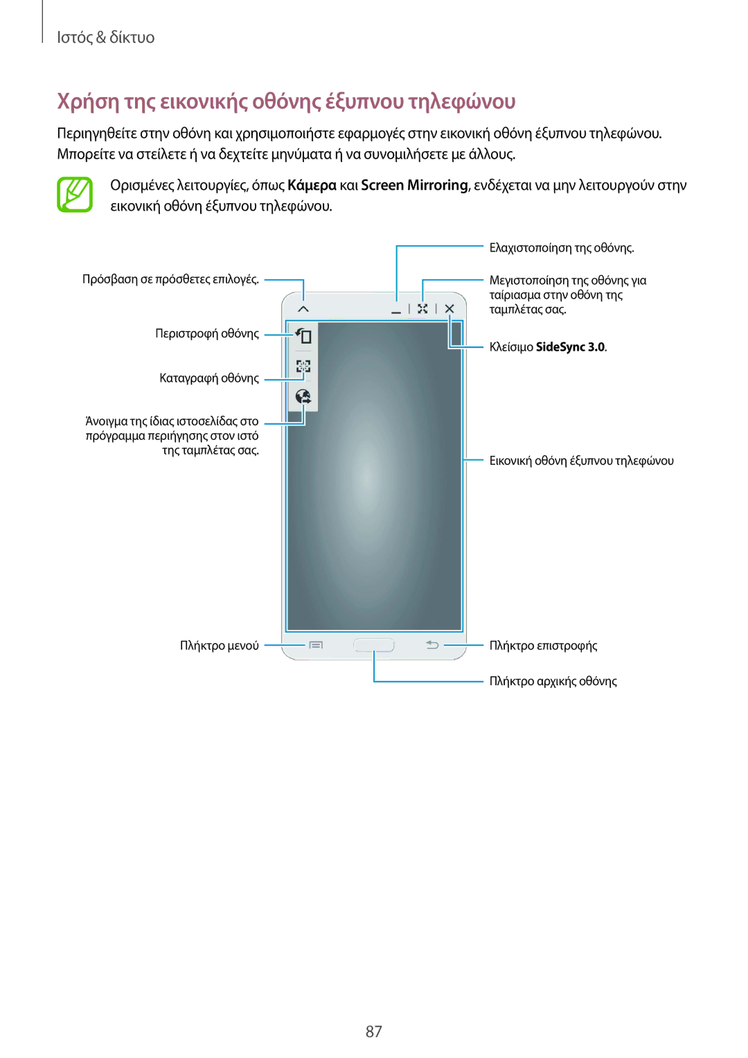 Samsung SM-T320NZKAEUR, SM-T320NZWAEUR manual Χρήση της εικονικής οθόνης έξυπνου τηλεφώνου 