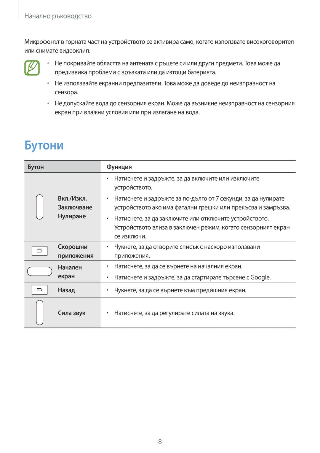 Samsung SM-T325NZKABGL, SM-T325NZWABGL manual Бутони 