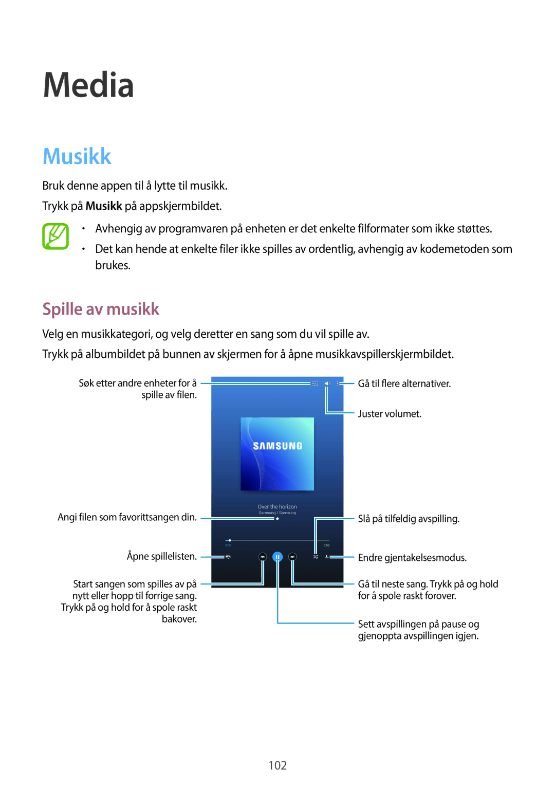 Samsung SM-T325NZKANEE, SM-T325NZWENEE, SM-T325NZWANEE manual Media, Musikk, Spille av musikk 