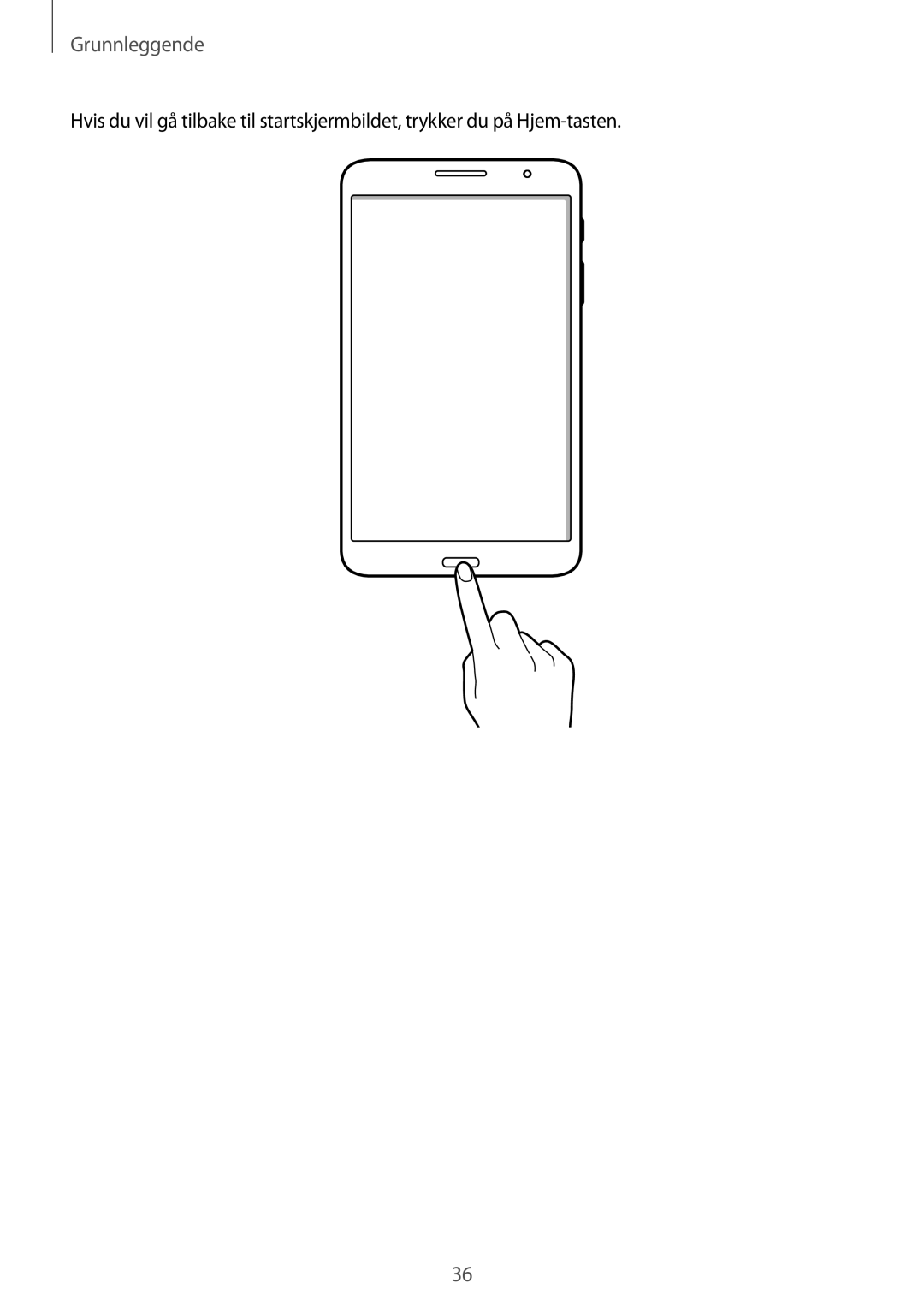 Samsung SM-T325NZKANEE, SM-T325NZWENEE, SM-T325NZWANEE manual Grunnleggende 