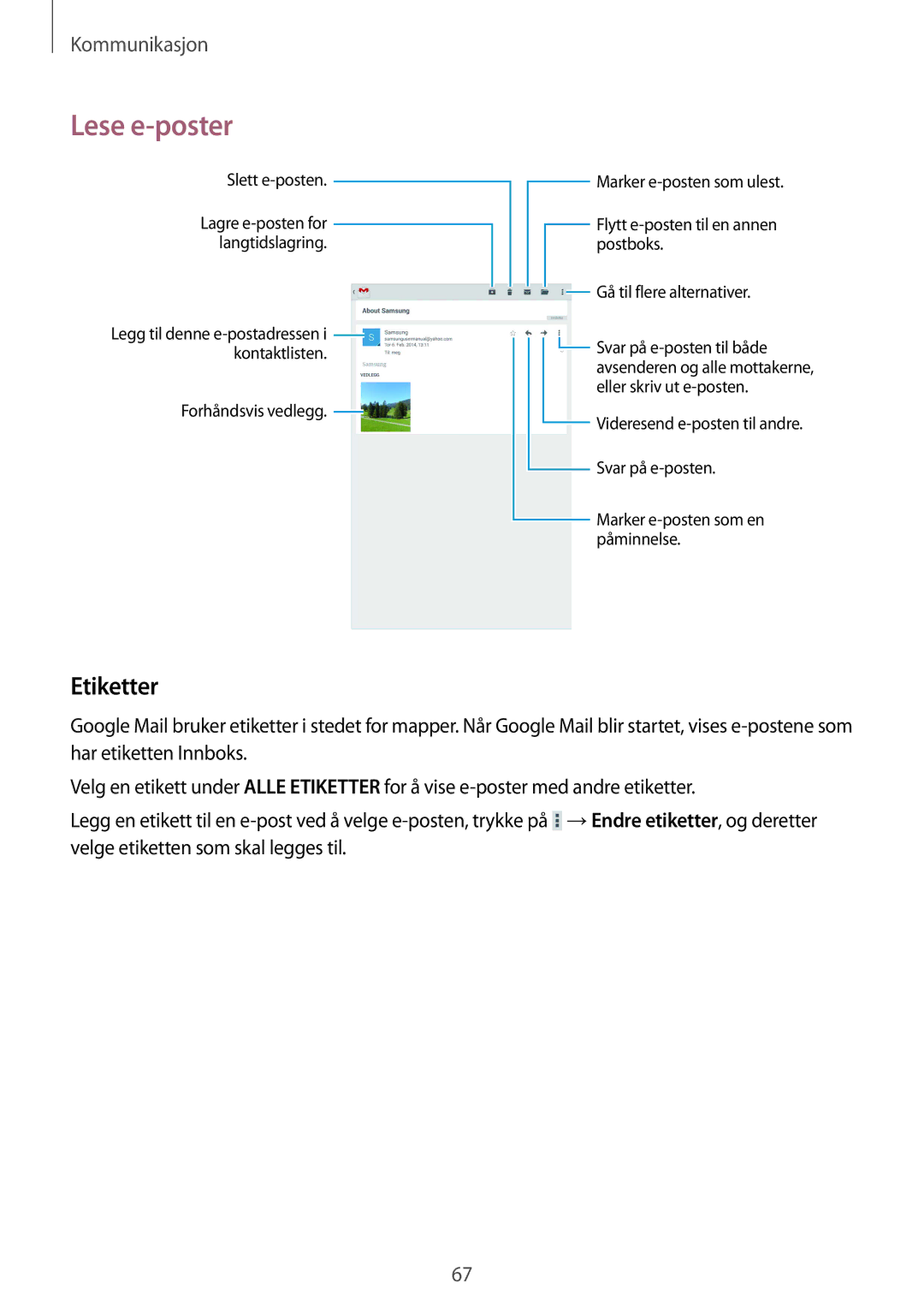 Samsung SM-T325NZWENEE, SM-T325NZKANEE, SM-T325NZWANEE manual Etiketter 