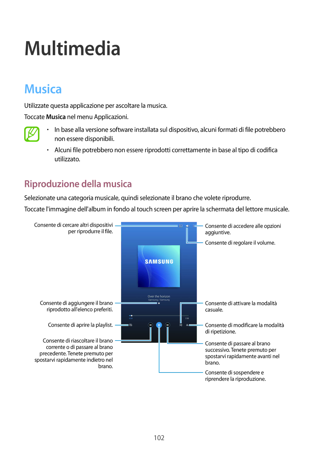 Samsung SM-T325NZWADBT, SM-T325NZWAITV, SM-T325NZWAXEO manual Musica, Riproduzione della musica 