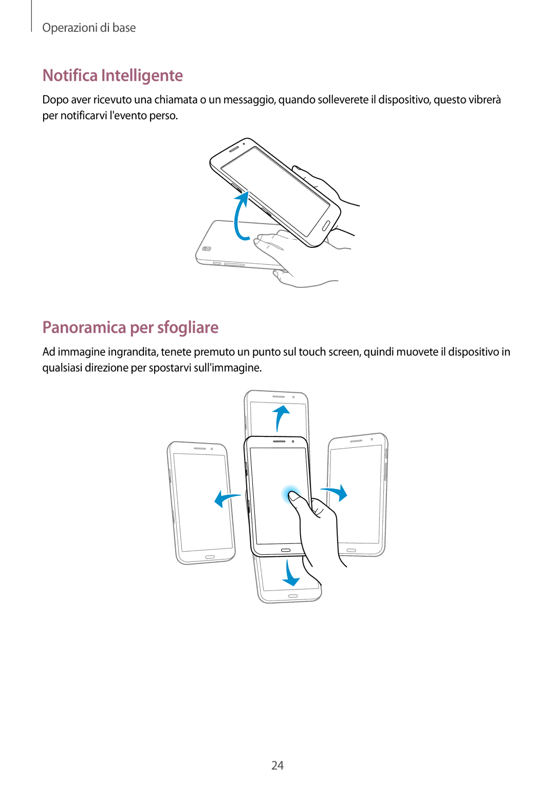 Samsung SM-T325NZWADBT, SM-T325NZWAITV, SM-T325NZWAXEO manual Notifica Intelligente, Panoramica per sfogliare 