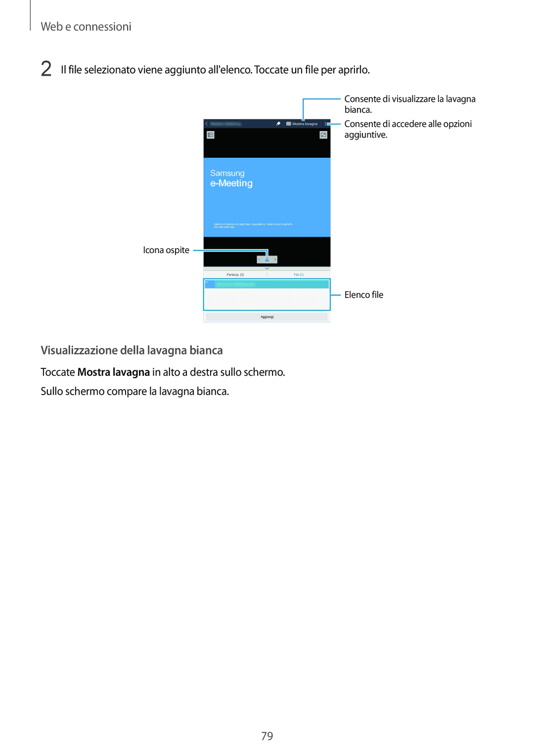 Samsung SM-T325NZWAITV, SM-T325NZWADBT, SM-T325NZWAXEO manual Visualizzazione della lavagna bianca 