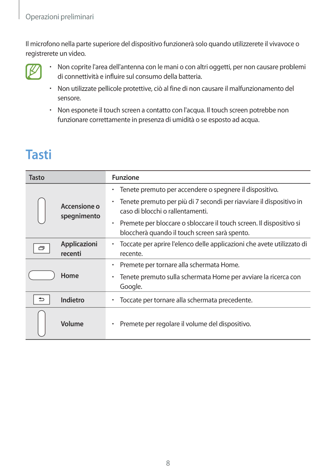 Samsung SM-T325NZWAXEO, SM-T325NZWADBT, SM-T325NZWAITV manual Tasti 