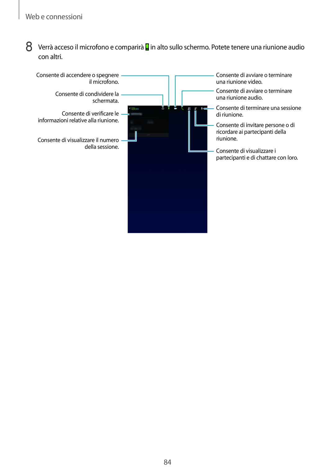 Samsung SM-T325NZWADBT, SM-T325NZWAITV, SM-T325NZWAXEO manual Il microfono 