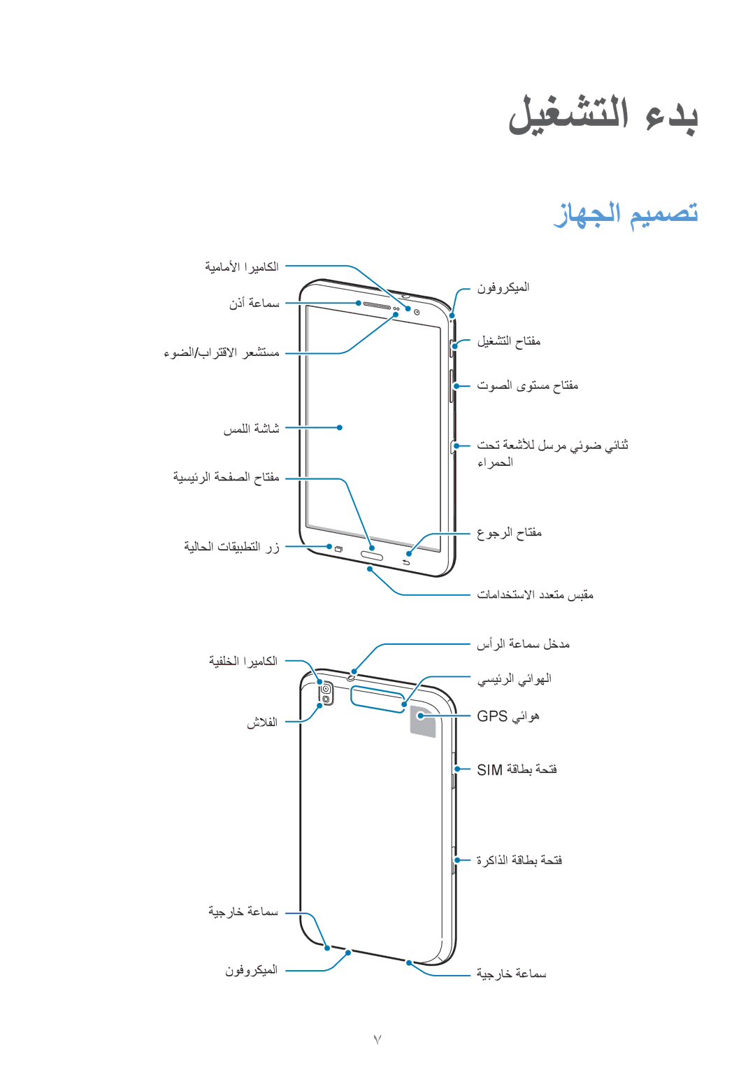 Samsung SM-T325NZKAEGY, SM-T325NZWAEGY, SM-T325NZKAKSA, SM-T325NZWAXSG, SM-T325NZWAKSA manual ليغشتلا ءدب, زاهجلا ميمصت 