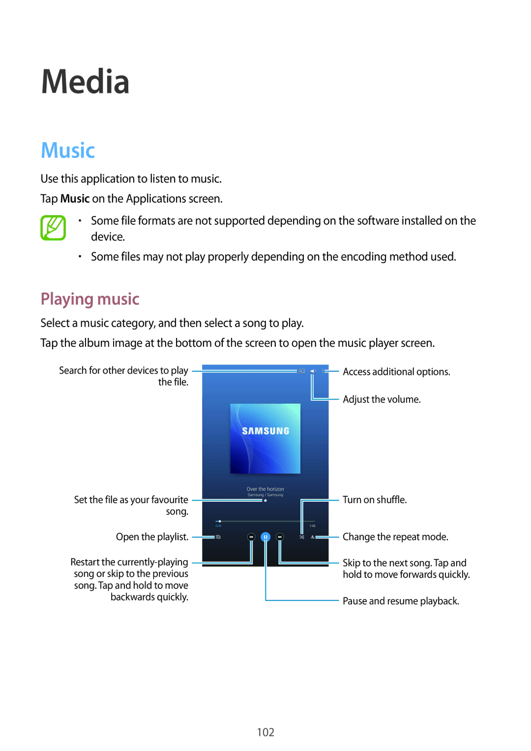 Samsung SM-T325NZKAEGY, SM-T325NZWAEGY, SM-T325NZKAKSA, SM-T325NZWAXSG, SM-T325NZWAKSA manual Media, Music, Playing music 