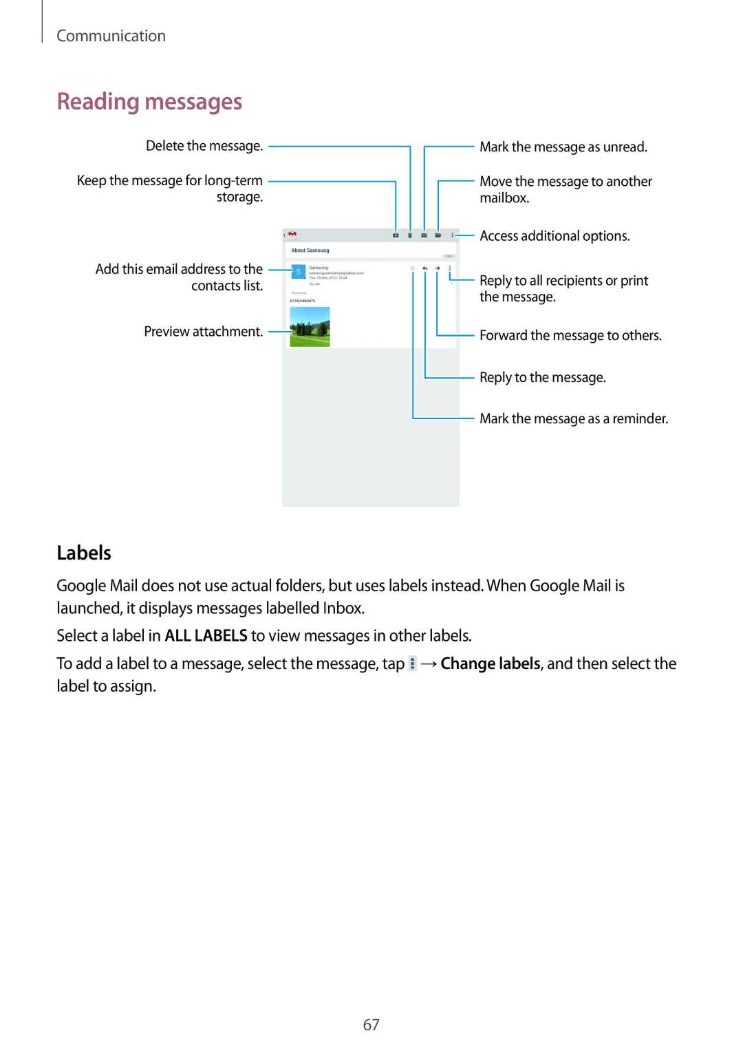 Samsung SM-T325NZKAEGY, SM-T325NZWAEGY, SM-T325NZKAKSA, SM-T325NZWAXSG, SM-T325NZWAKSA manual Labels 