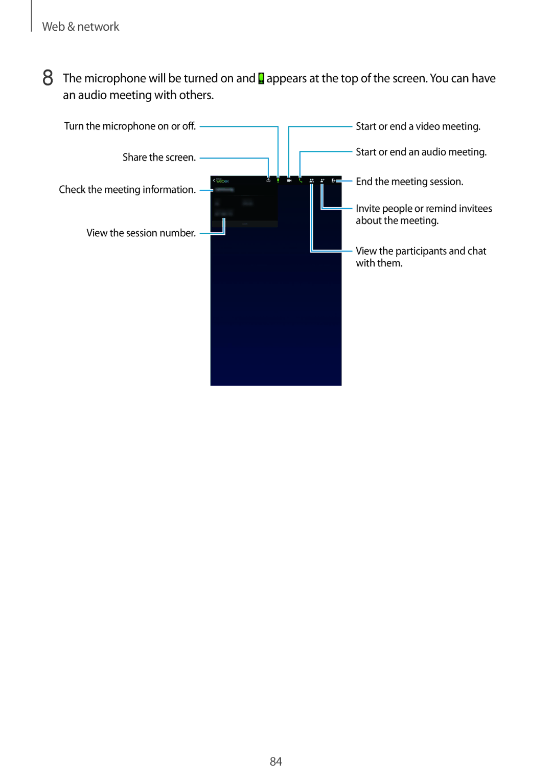 Samsung SM-T325NZWAKSA, SM-T325NZWAEGY, SM-T325NZKAKSA, SM-T325NZKAEGY manual Turn the microphone on or off. Share the screen 