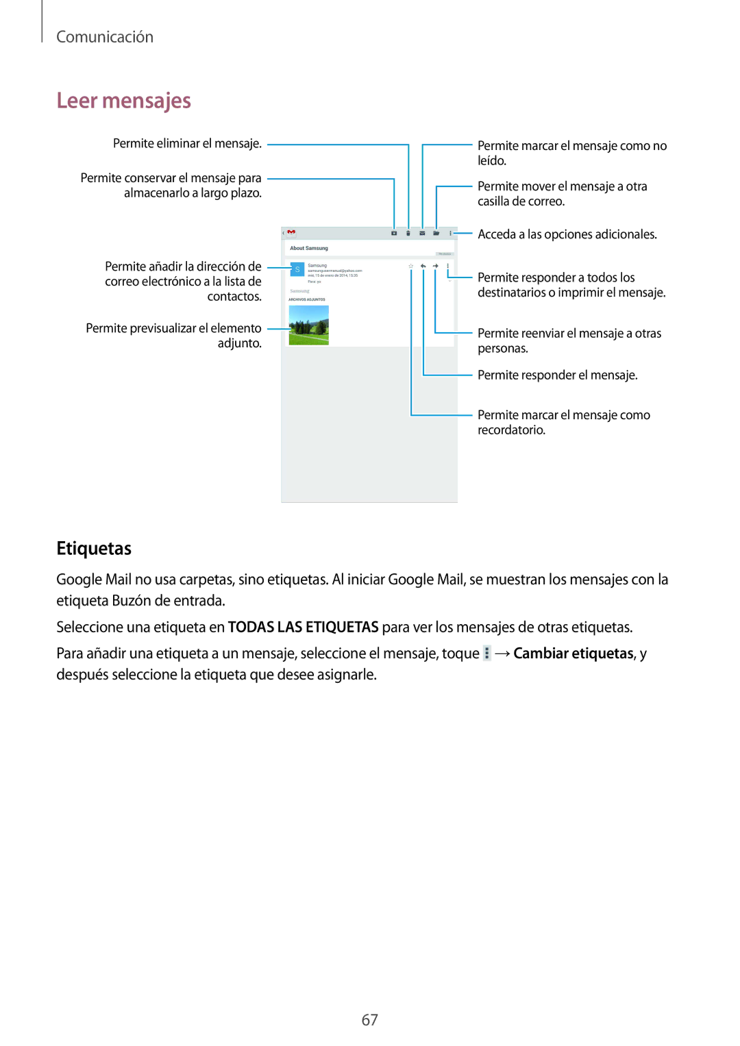 Samsung SM-T325NZKAPHE, SM-T325NZWAPHE manual Etiquetas 