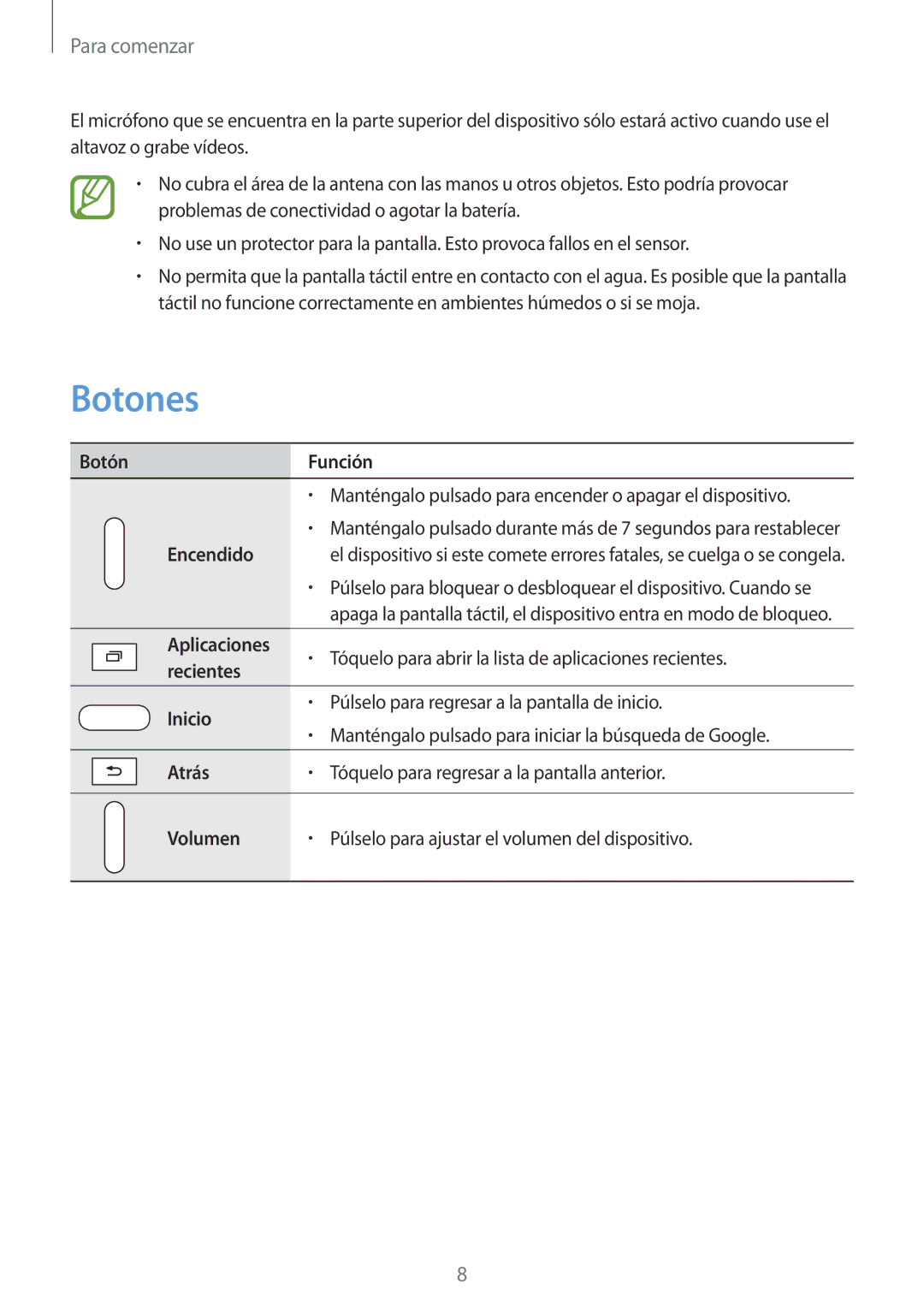 Samsung SM-T325NZWAPHE, SM-T325NZKAPHE manual Botones 