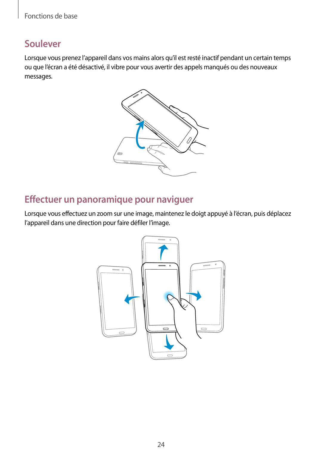 Samsung SM-T325NZWAXEF manual Soulever, Effectuer un panoramique pour naviguer 