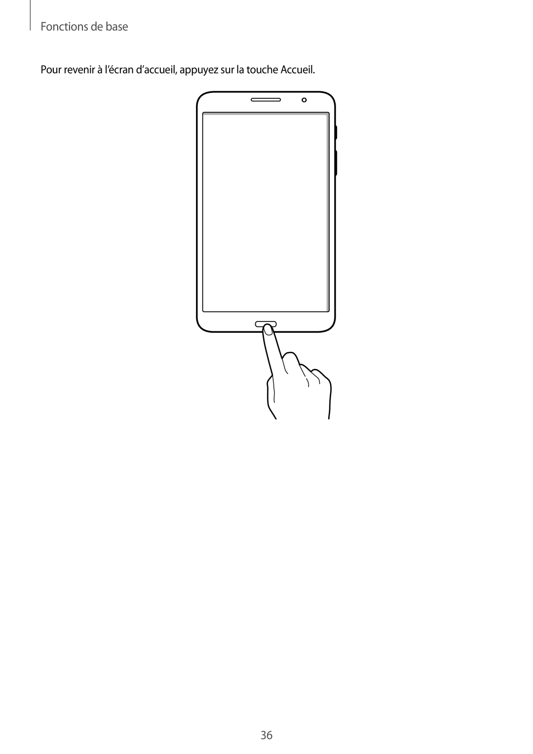 Samsung SM-T325NZWAXEF manual Fonctions de base 