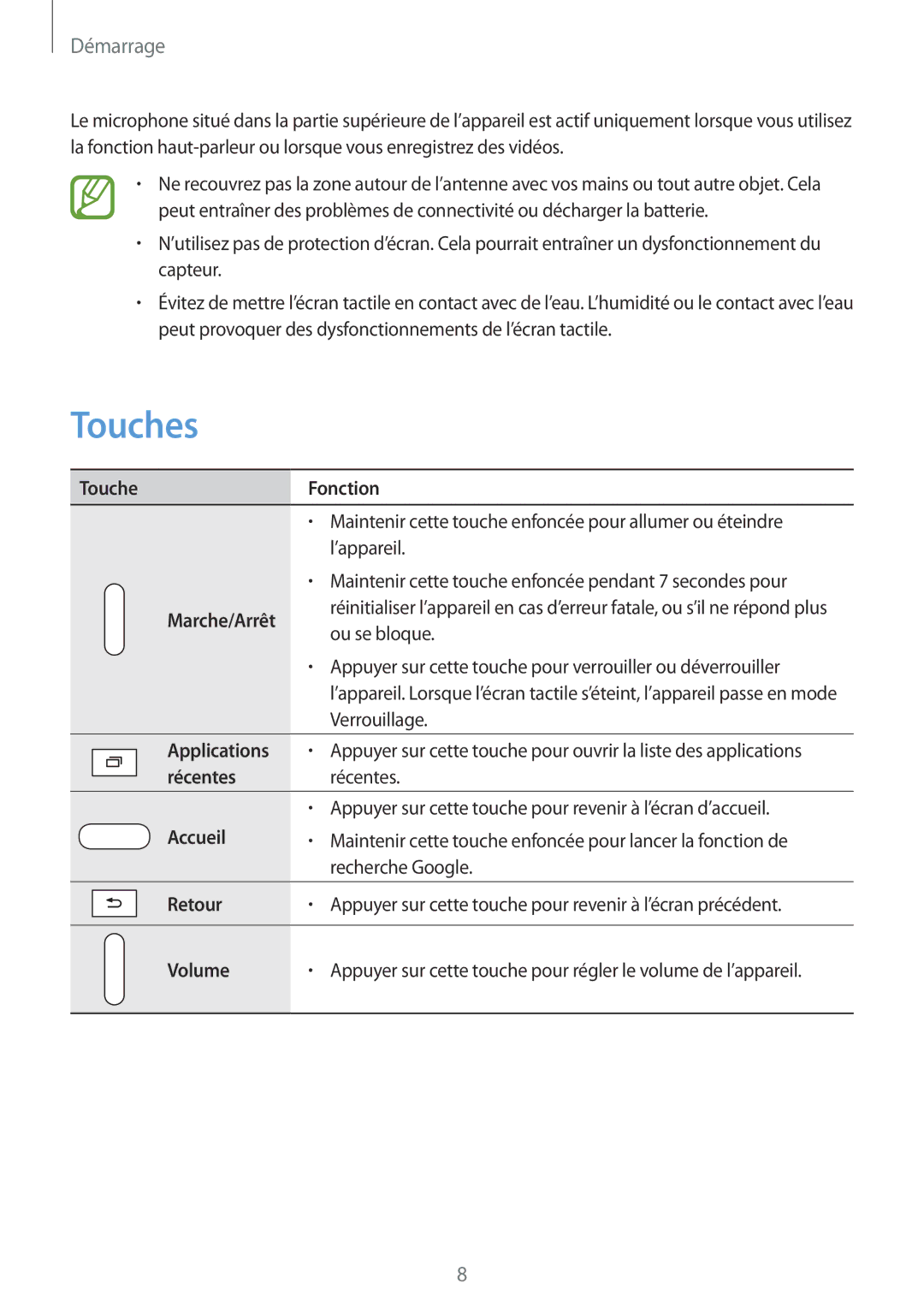 Samsung SM-T325NZWAXEF manual Touches 