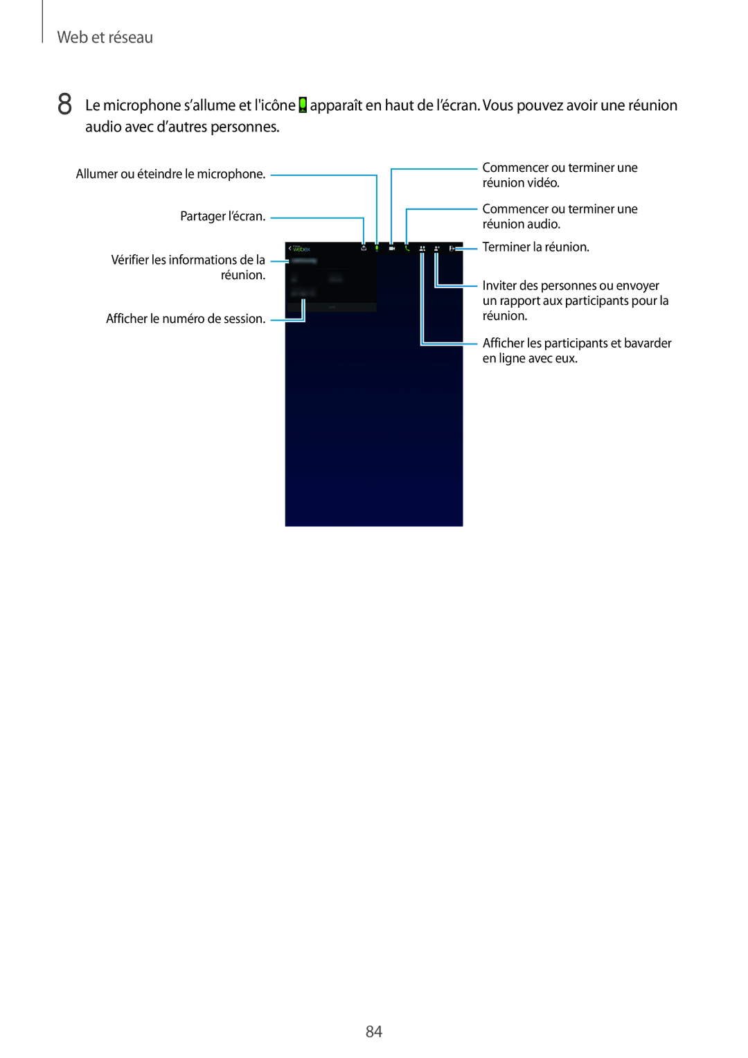 Samsung SM-T325NZWAXEF manual Allumer ou éteindre le microphone 