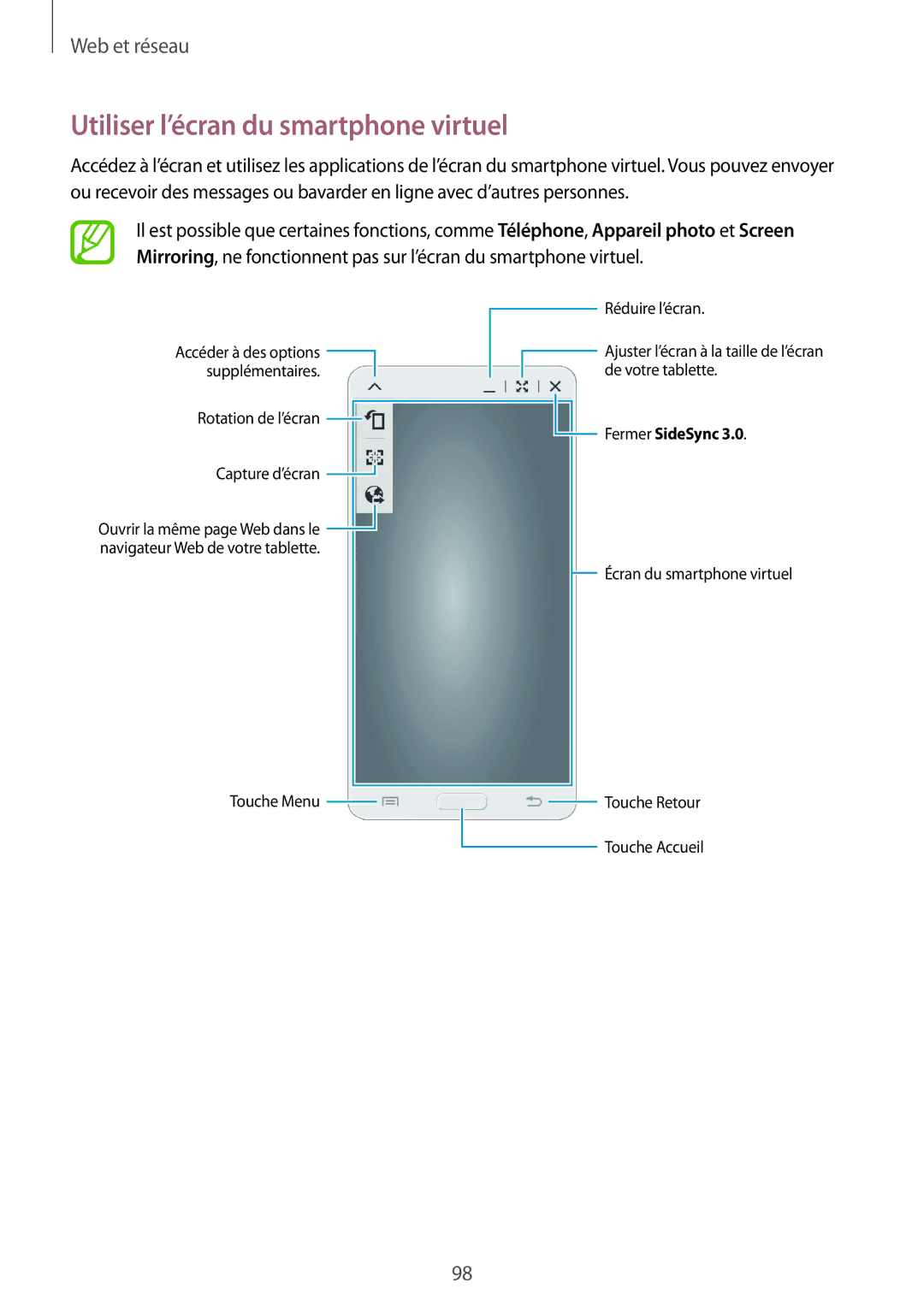 Samsung SM-T325NZWAXEF manual Utiliser l’écran du smartphone virtuel 