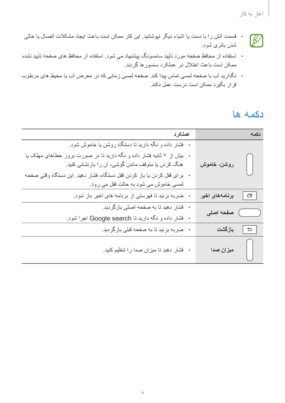 Samsung SM-T330NZWAKSA manual آغاز به کار, دوش یرتاب ندش 