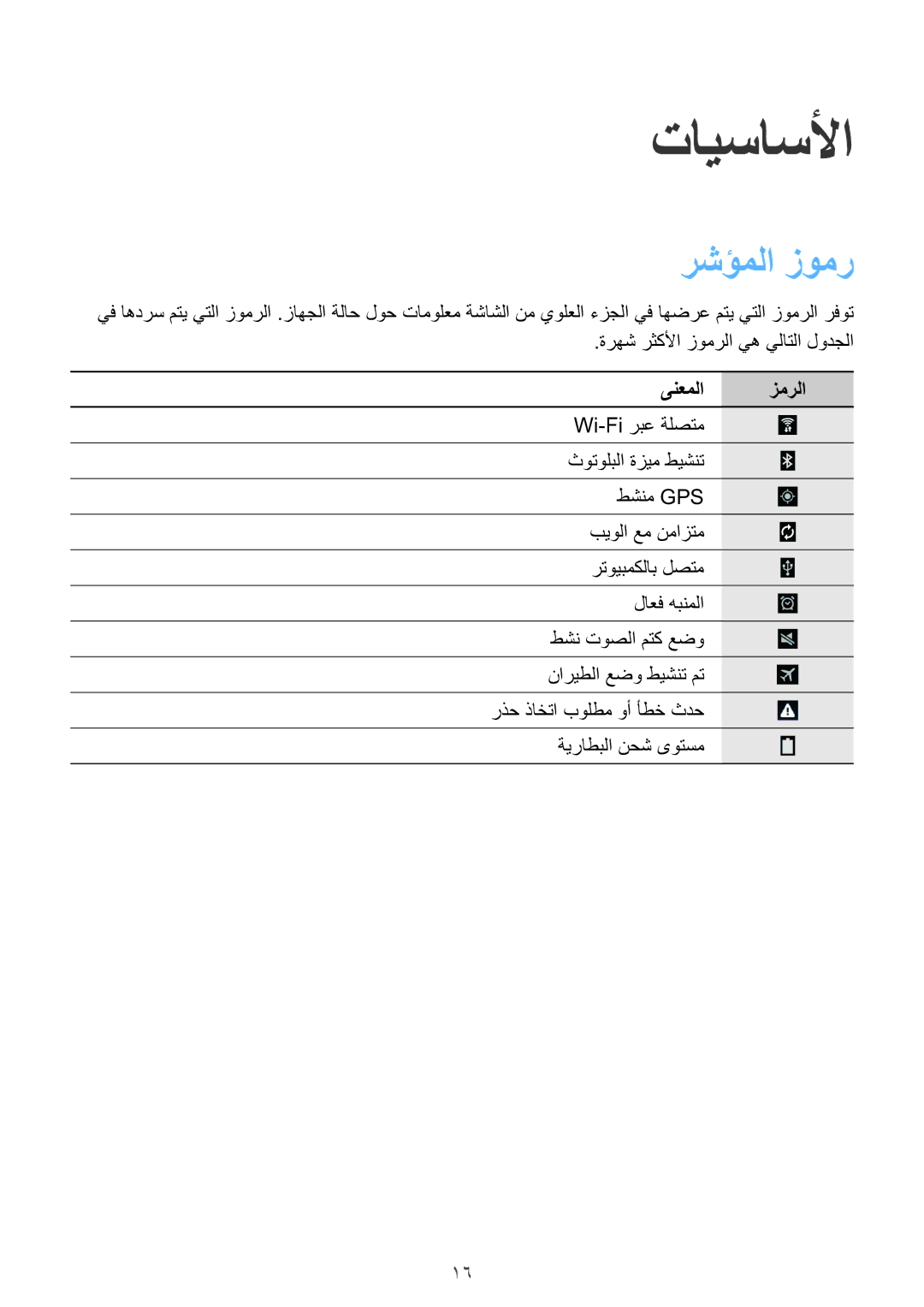 Samsung SM-T330NZWAKSA manual تايساسلأا, رشؤملا زومر, ىنعملا زمرلا 