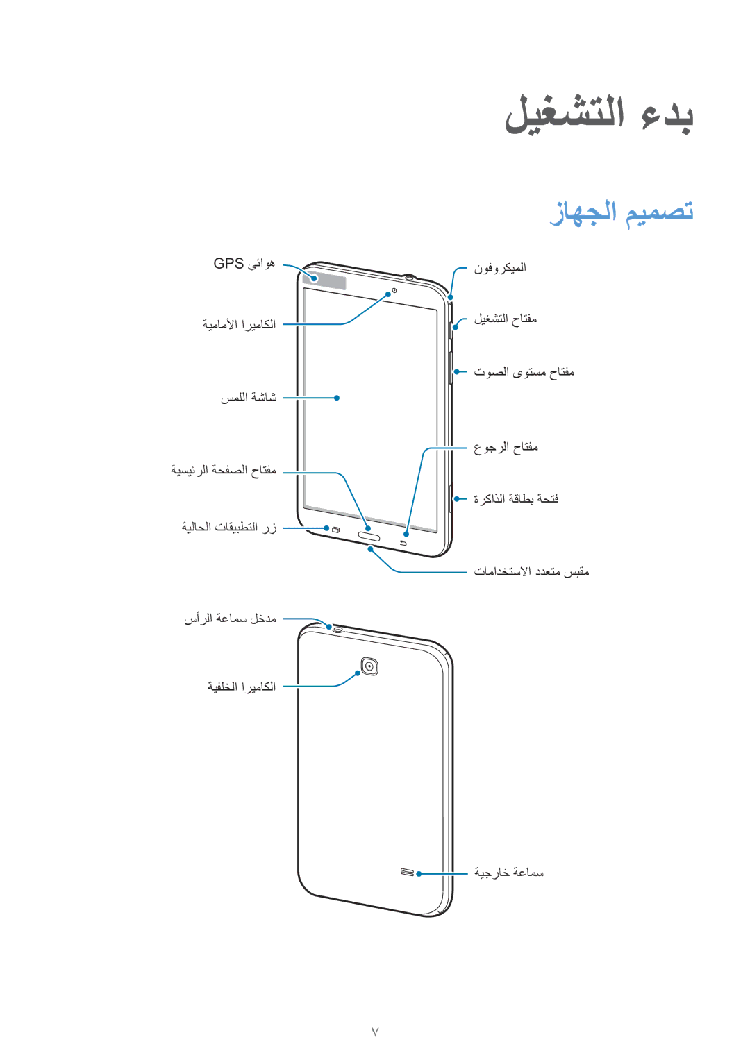 Samsung SM-T330NZWAKSA manual ليغشتلا ءدب, زاهجلا ميمصت 