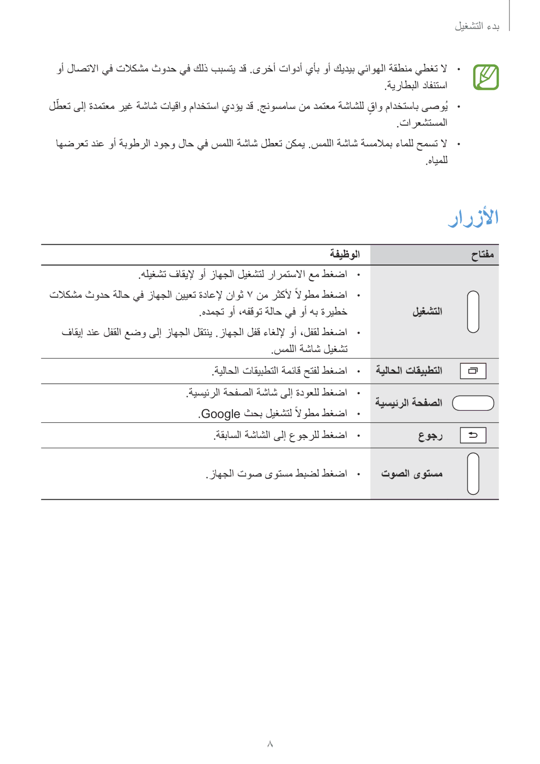 Samsung SM-T330NZWAKSA manual ةفيظولا حاتفم, ليغشتلا, ةيلاحلا تاقيبطتلا, ةيسيئرلا ةحفصلا, عوجر, توصلا ىوتسم 