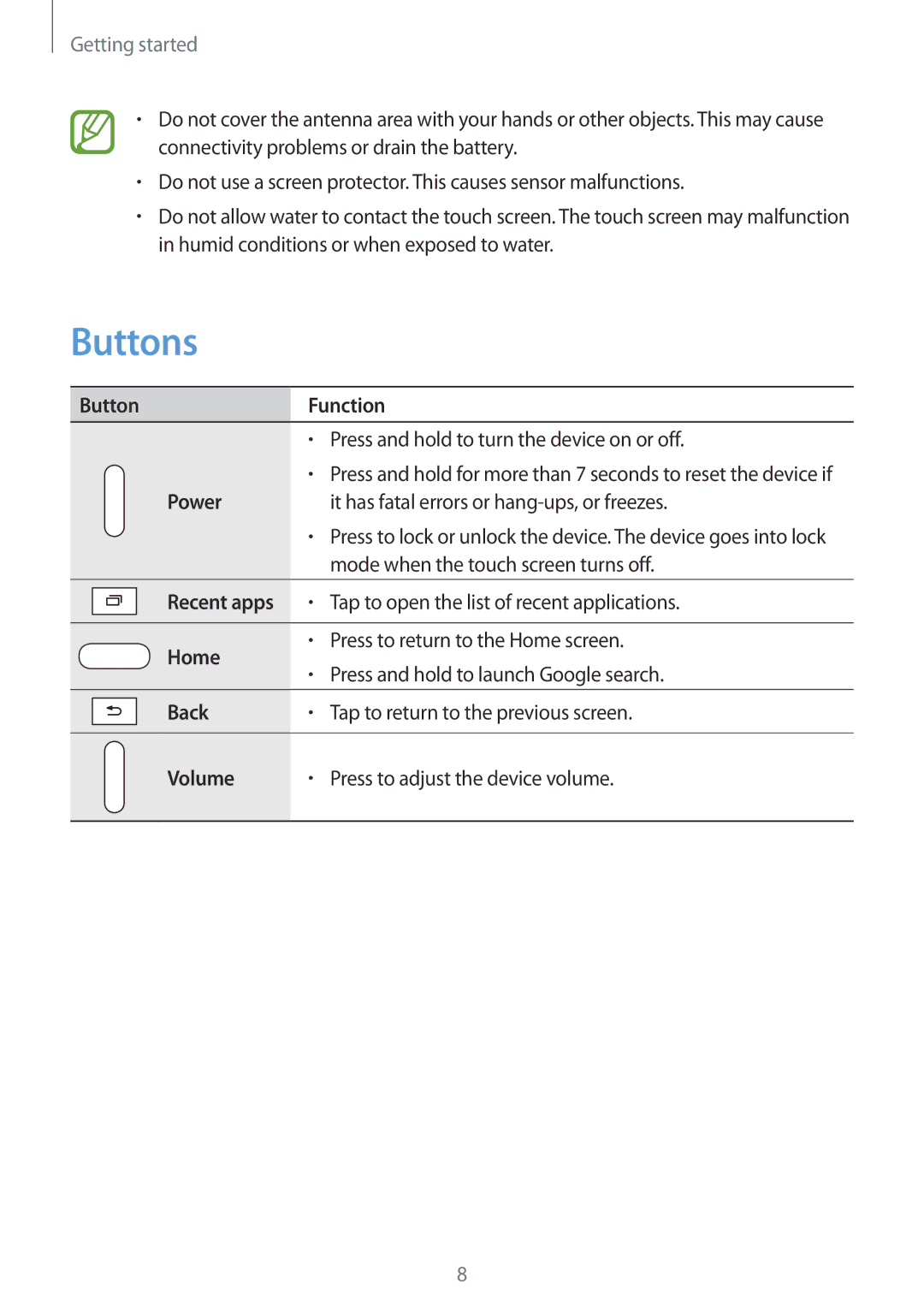 Samsung SM-T330NZWAKSA manual Buttons 