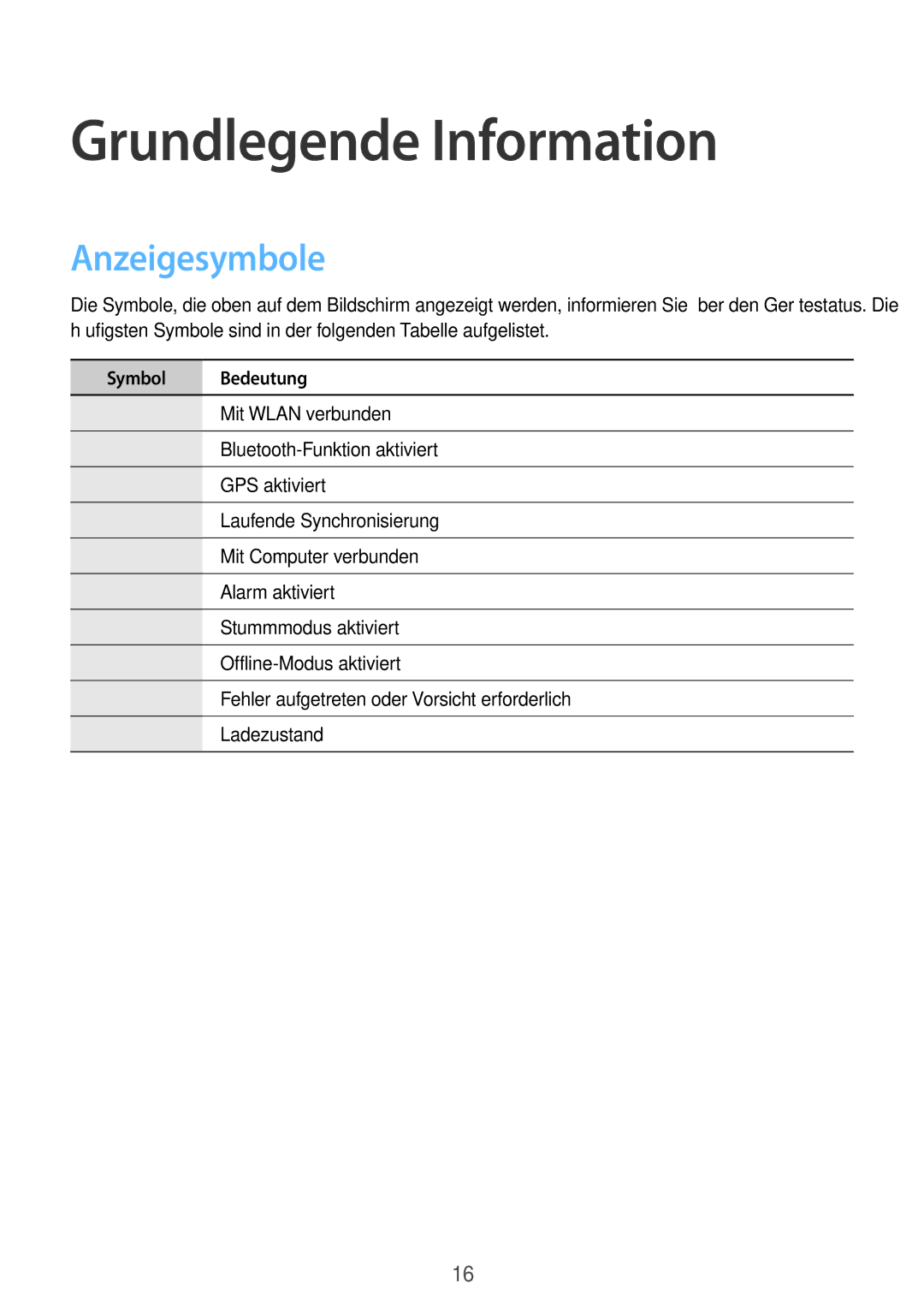 Samsung SM-T330NYKADBT, SM-T330NZWATPH, SM-T330NYKATUR, SM-T330NZWADBT manual Grundlegende Information, Anzeigesymbole 