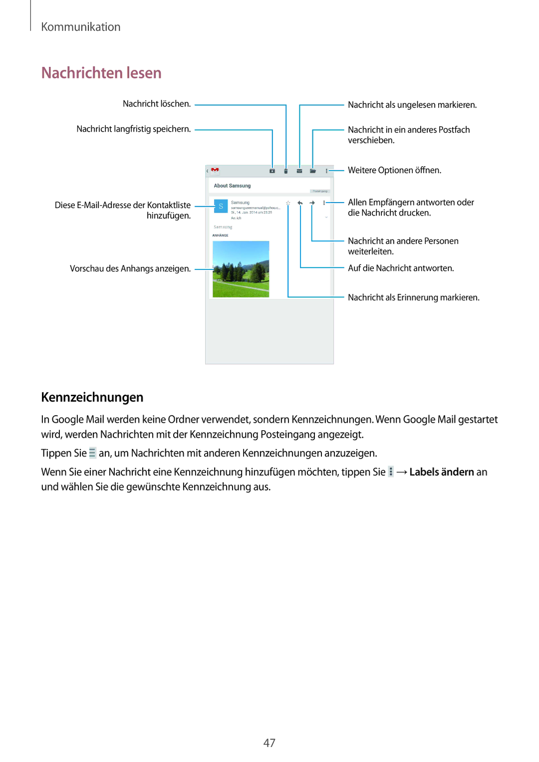 Samsung SM-T330NYKATUR, SM-T330NZWATPH, SM-T330NYKADBT, SM-T330NZWADBT, SM-T330NZWATUR manual Kennzeichnungen 