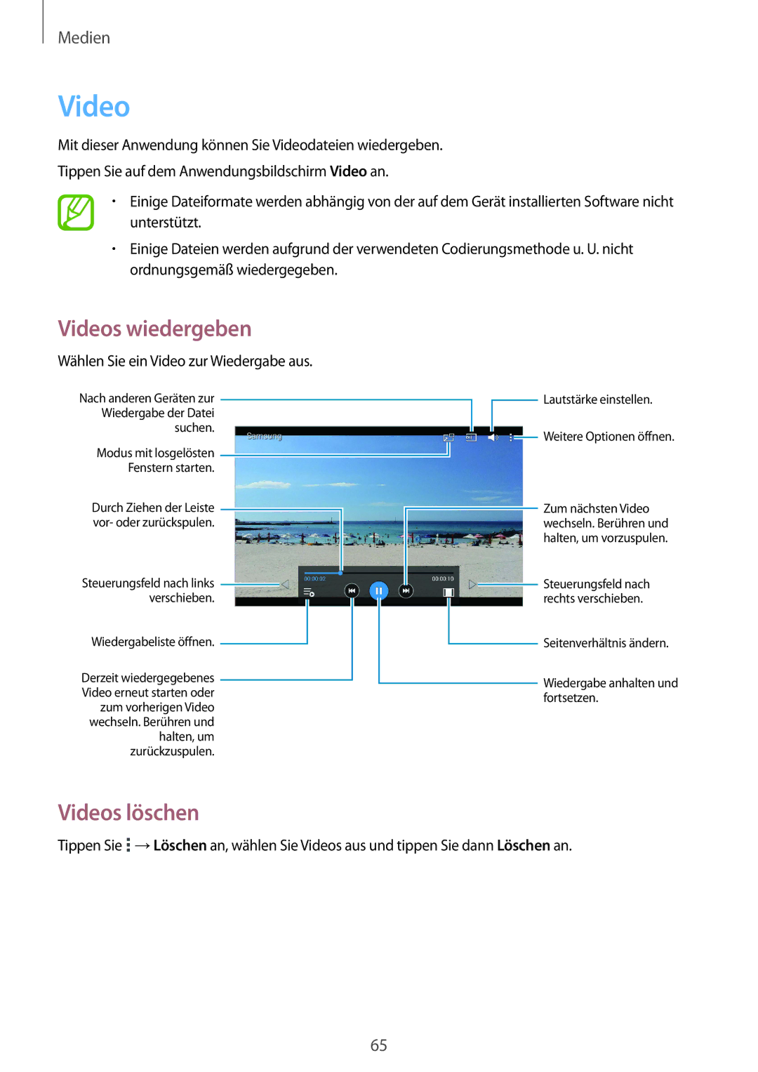 Samsung SM-T330NZWATPH, SM-T330NYKADBT, SM-T330NYKATUR, SM-T330NZWADBT, SM-T330NZWATUR manual Videos löschen 