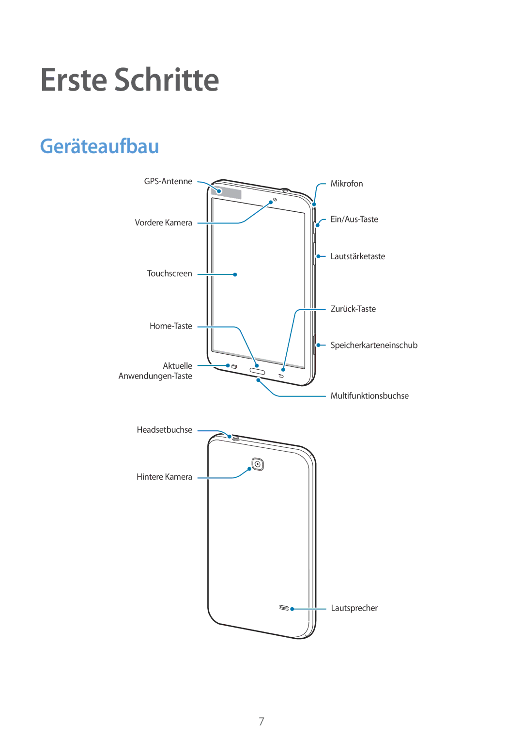 Samsung SM-T330NYKATUR, SM-T330NZWATPH, SM-T330NYKADBT, SM-T330NZWADBT, SM-T330NZWATUR manual Erste Schritte, Geräteaufbau 