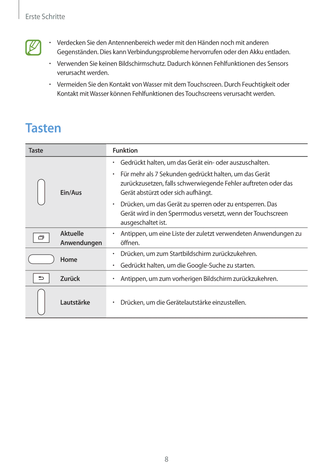 Samsung SM-T330NZWADBT, SM-T330NZWATPH, SM-T330NYKADBT, SM-T330NYKATUR, SM-T330NZWATUR manual Tasten, Erste Schritte 