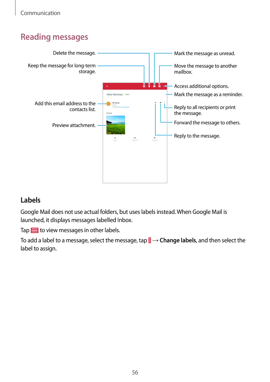 Samsung SM-T331NYKAXXV, SM-T331NYKAKSA, SM-T331NZWAXXV, SM-T331NYKASER, SM-T331NZWASER manual Labels 