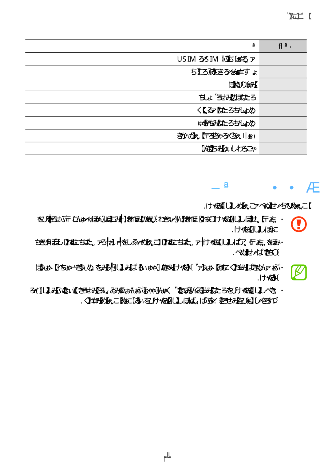 Samsung SM-T331NYKAKSA manual سمللا ةشاش مادختسا 