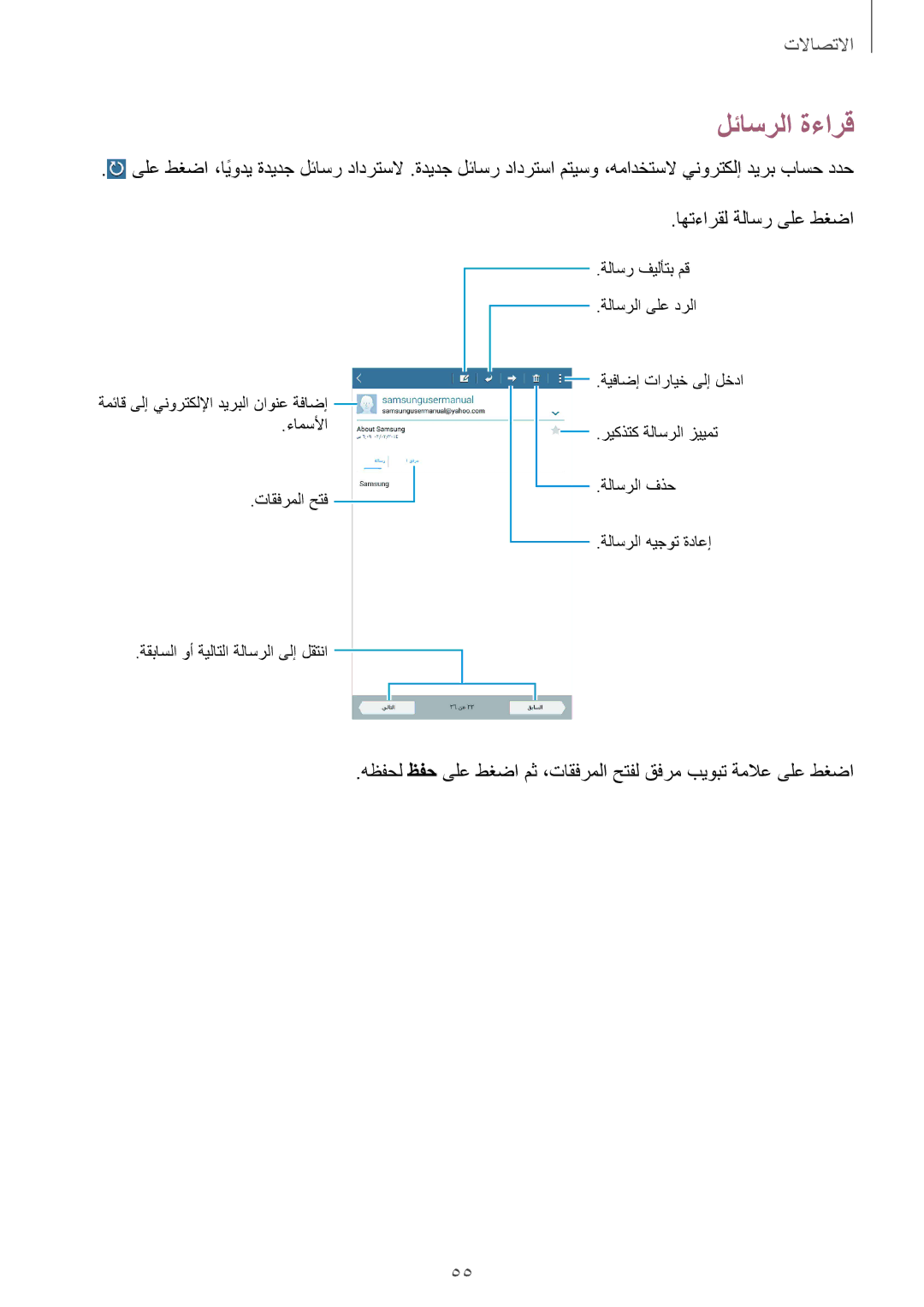 Samsung SM-T331NYKAKSA manual لئاسرلا ةءارق 