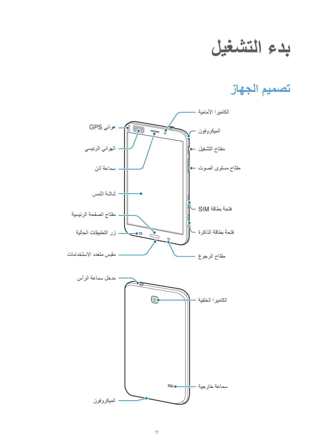 Samsung SM-T331NYKAKSA manual ليغشتلا ءدب, زاهجلا ميمصت 