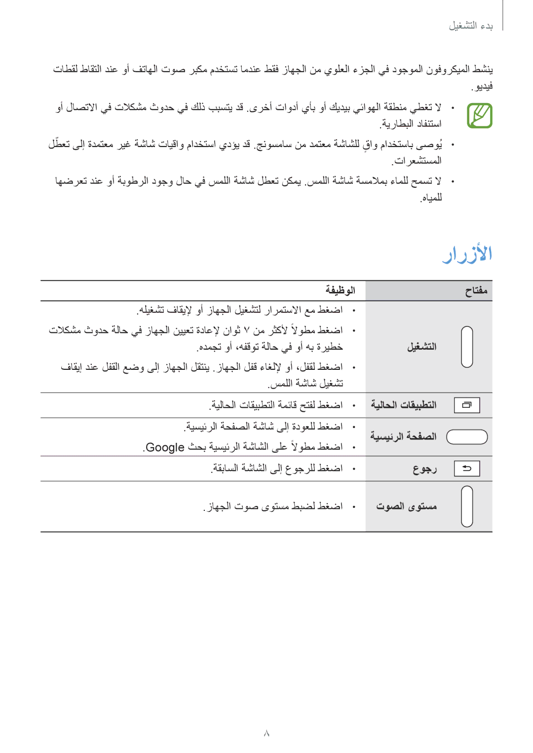 Samsung SM-T331NYKAKSA manual ةفيظولا حاتفم, ليغشتلا, ةيلاحلا تاقيبطتلا, ةيسيئرلا ةحفصلا, عوجر, توصلا ىوتسم 