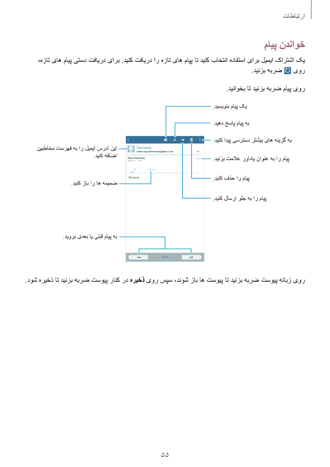 Samsung SM-T331NYKAKSA manual مایپ ندناوخ, دینزب هبرض یور دیناوخب ات دینزب هبرض مایپ یور 