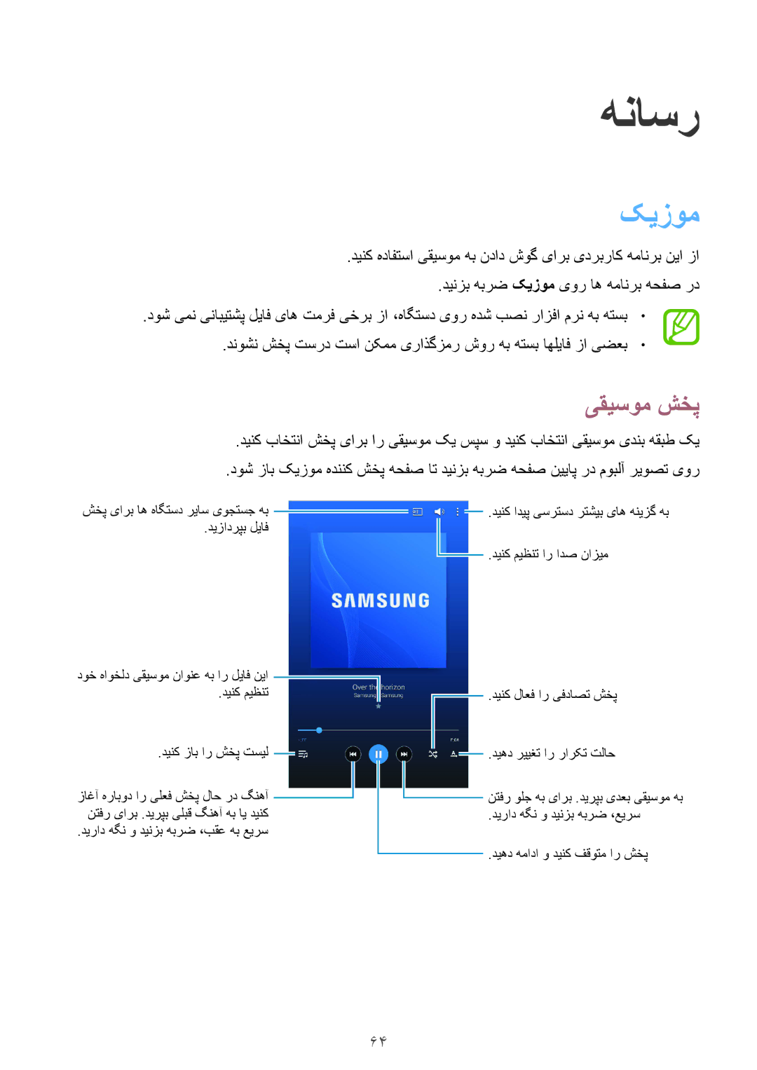 Samsung SM-T331NYKAKSA manual هناسر, کیزوم, یقیسوم شخپ 