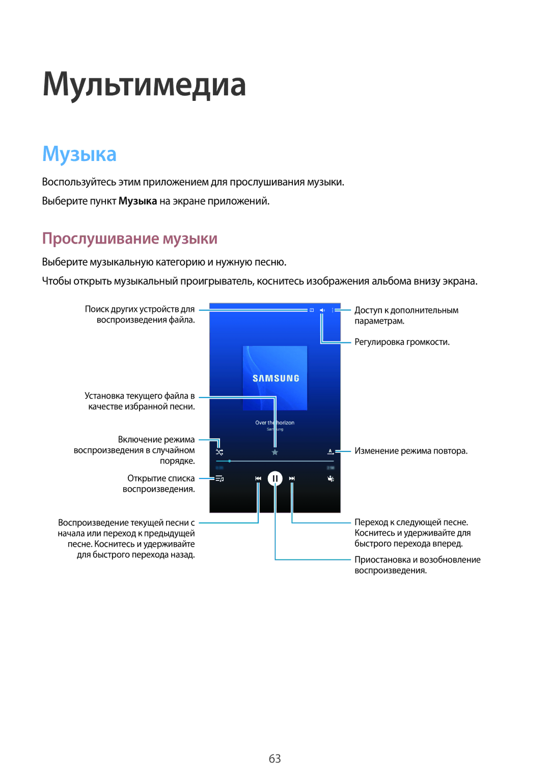 Samsung SM-T331NZWASER, SM-T331NYKASER manual Мультимедиа, Музыка, Прослушивание музыки 