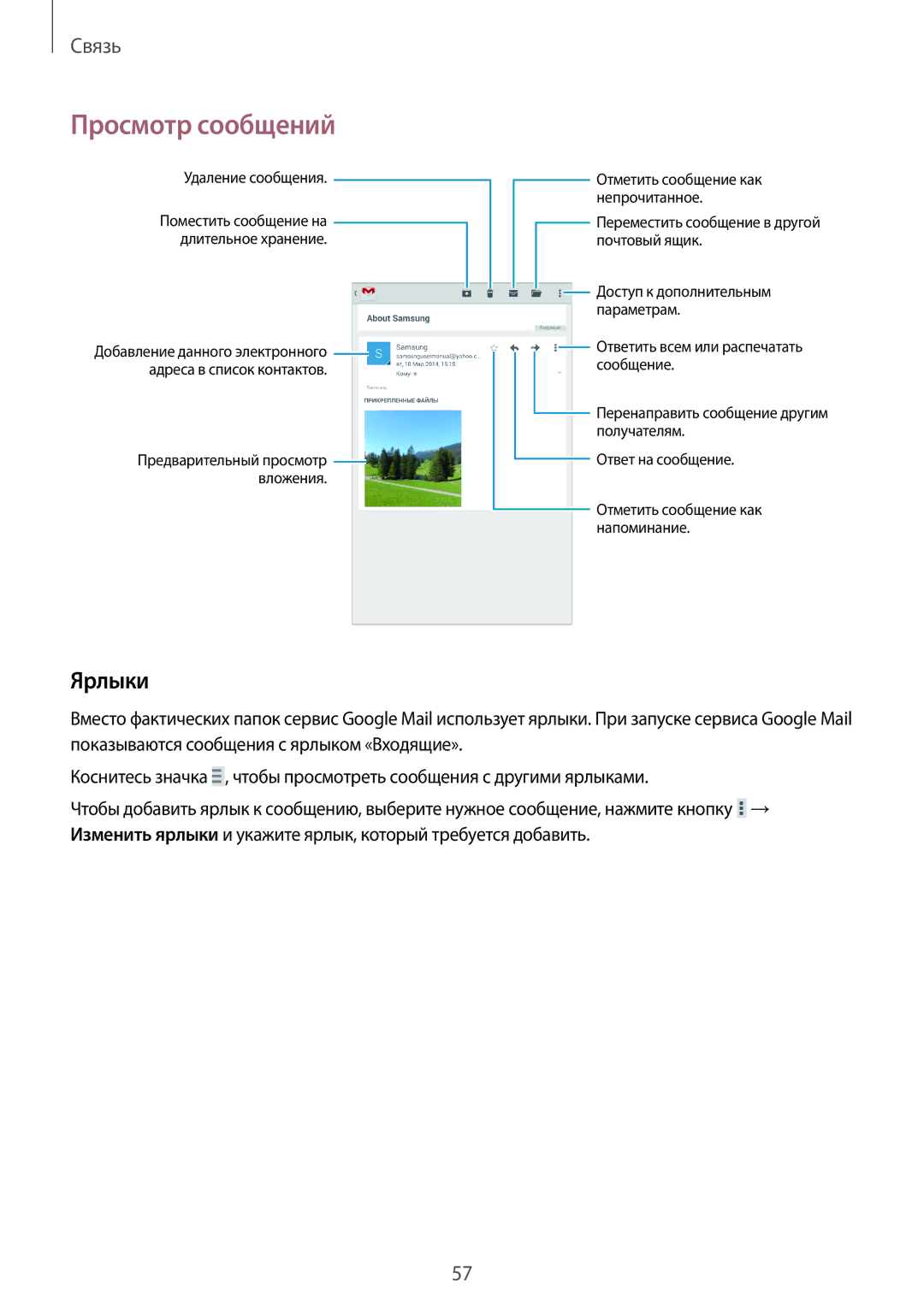 Samsung SM-T331NZWASER, SM-T331NYKASER manual Ярлыки 