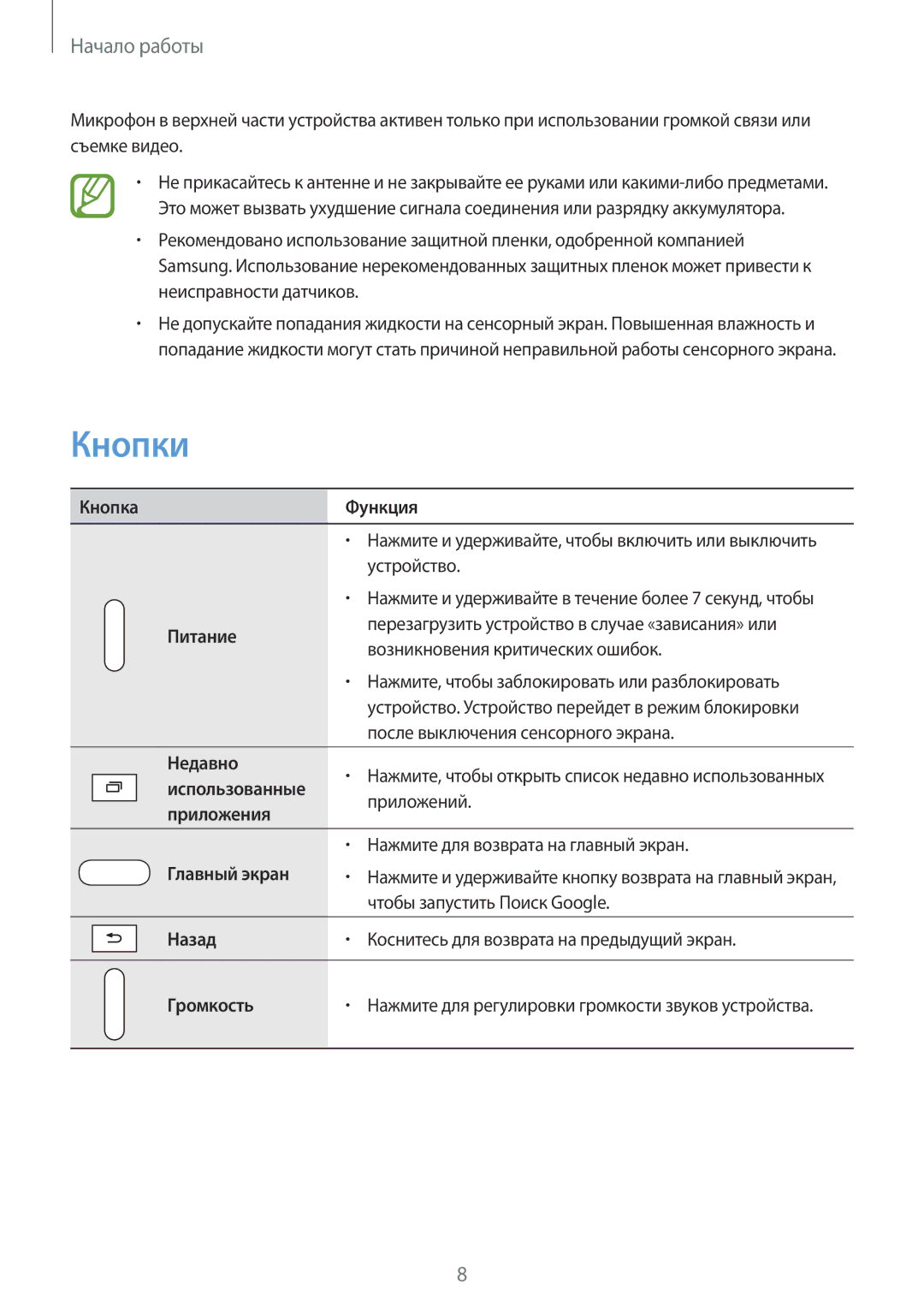 Samsung SM-T331NYKASER, SM-T331NZWASER manual Кнопки 