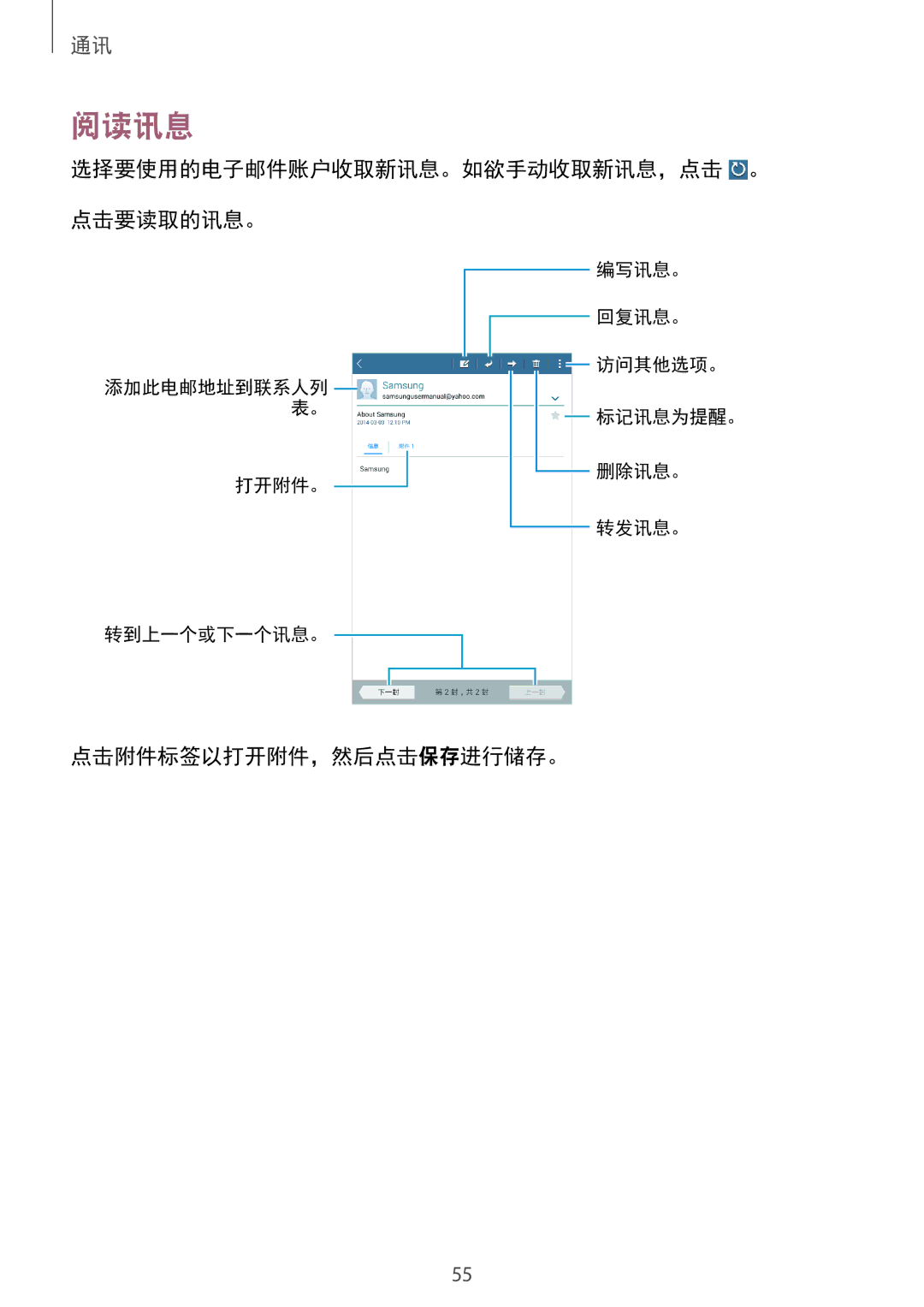 Samsung SM-T331NZWAXXV, SM-T331NYKAXXV manual 阅读讯息, 选择要使用的电子邮件账户收取新讯息。如欲手动收取新讯息，点击 。 点击要读取的讯息。, 点击附件标签以打开附件，然后点击保存进行储存。 