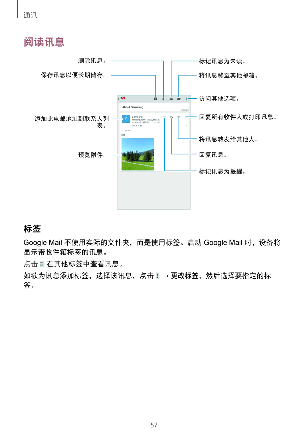 Samsung SM-T331NZWAXXV, SM-T331NYKAXXV manual 阅读讯息 