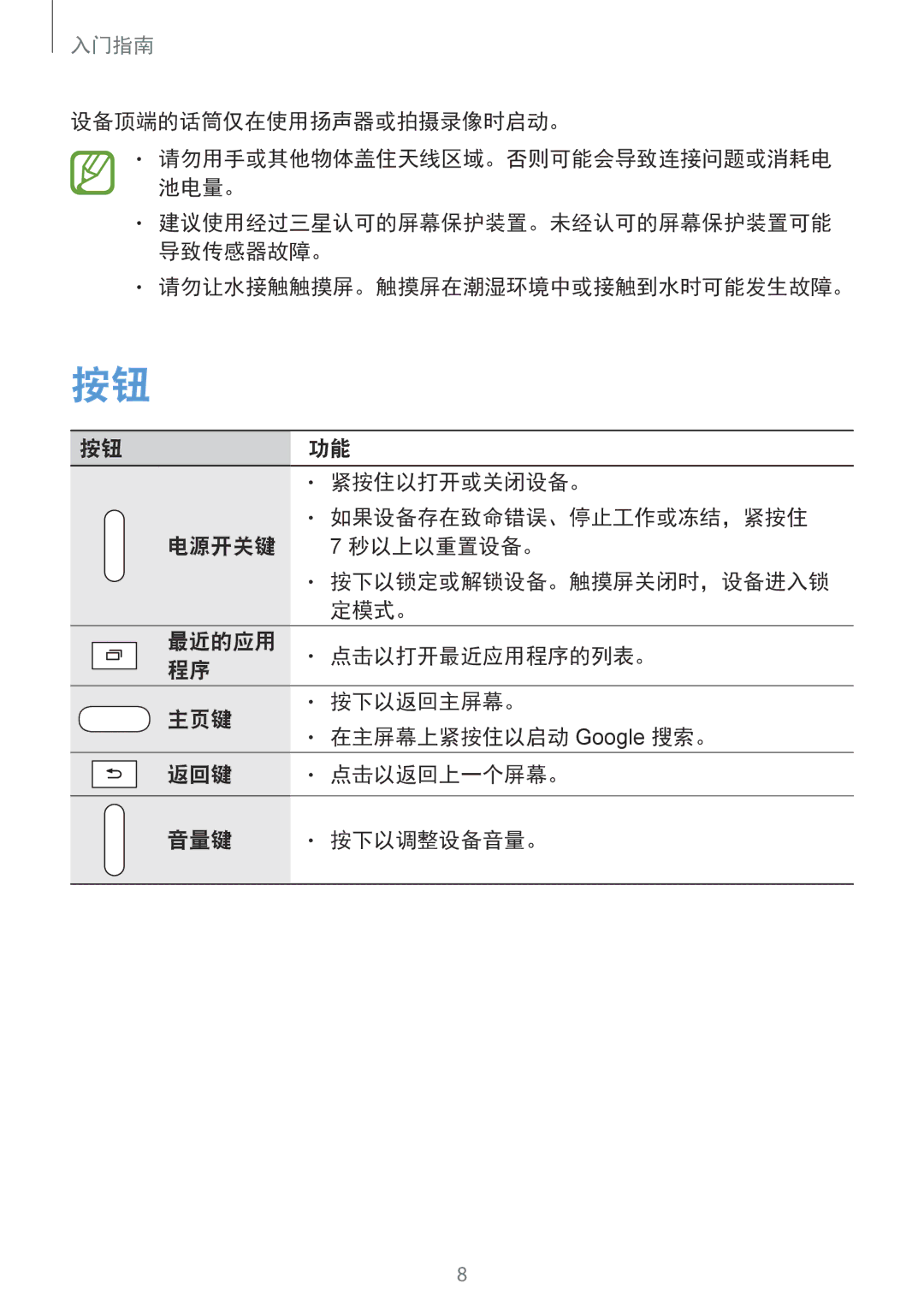 Samsung SM-T331NYKAXXV, SM-T331NZWAXXV manual 设备顶端的话筒仅在使用扬声器或拍摄录像时启动。, 请勿让水接触触摸屏。触摸屏在潮湿环境中或接触到水时可能发生故障。 按钮 功能 紧按住以打开或关闭设备。 